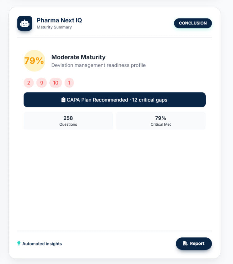 Deviaciones & Discrepancias Maturity Assessment: Evalúa tu Sistema de Desviaciones en Minutos sin Consultor – DDMA Automatizado (GMP & ISPE)