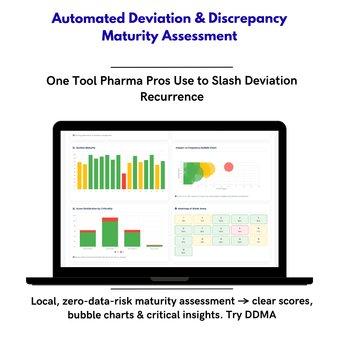 Deviaciones & Discrepancias Maturity Assessment: Evalúa tu Sistema de Desviaciones en Minutos sin Consultor – DDMA Automatizado (GMP & ISPE)