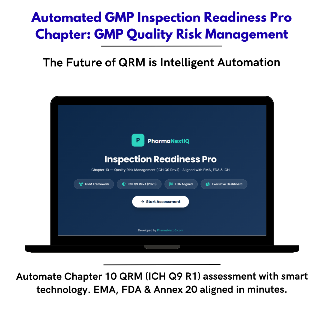 Inspection Readiness Chapter 10 — Quality Risk Management ICH Q9 Rev.1 Self-Assessment Framework