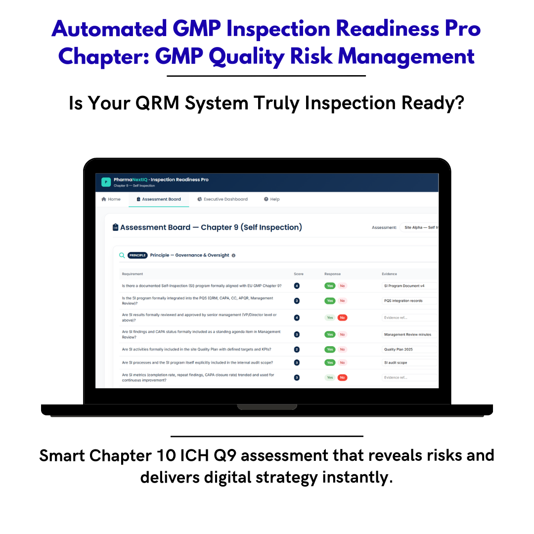 Inspection Readiness Chapter 10 — Quality Risk Management ICH Q9 Rev.1 Self-Assessment Framework