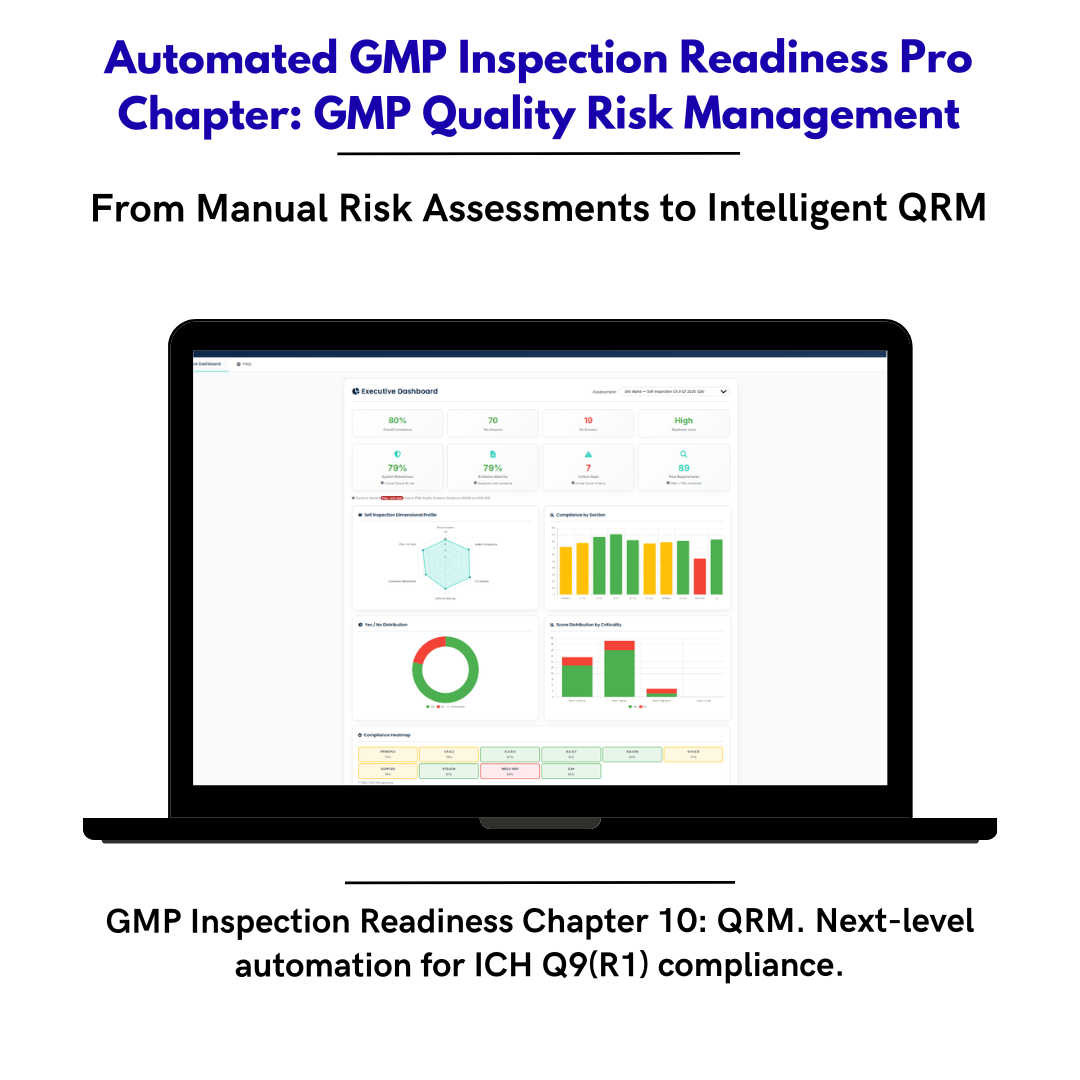 Inspection Readiness Chapter 10 — Quality Risk Management ICH Q9 Rev.1 Self-Assessment Framework