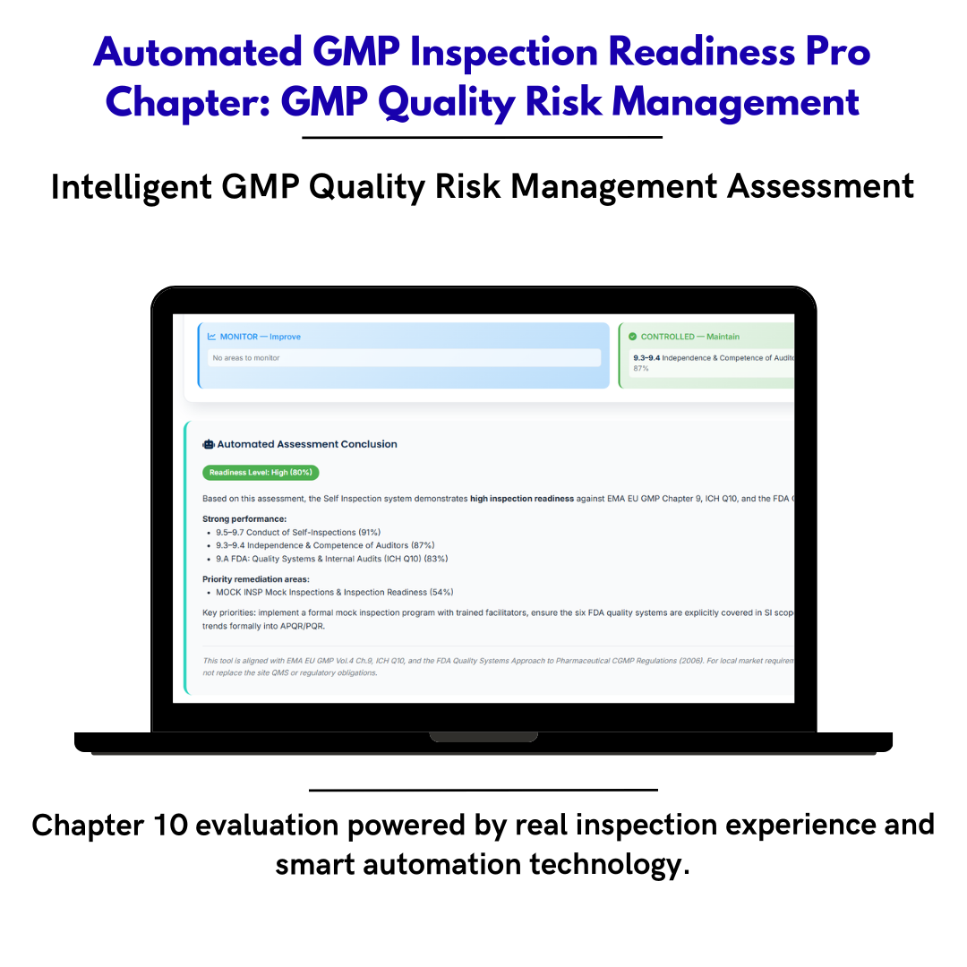 Inspection Readiness Chapter 10 — Quality Risk Management ICH Q9 Rev.1 Self-Assessment Framework