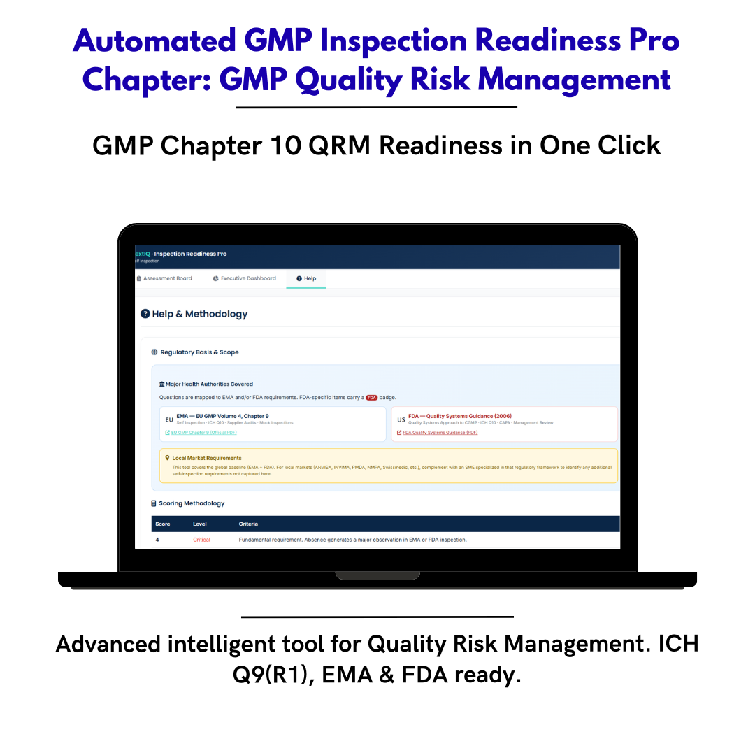 Inspection Readiness Chapter 10 — Quality Risk Management ICH Q9 Rev.1 Self-Assessment Framework