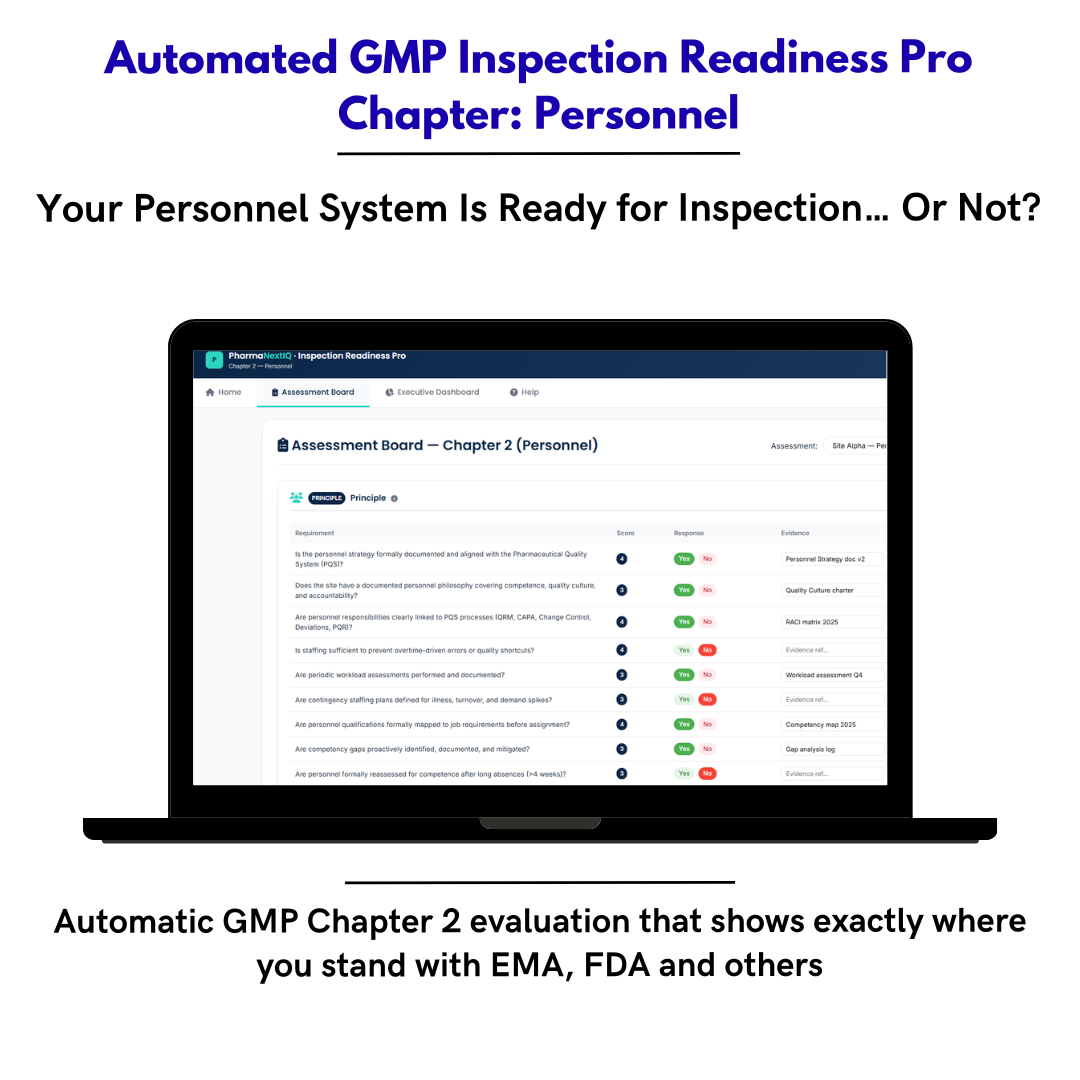 Inspection Readiness Chapter 2 — Personnel GMP Compliance Self-Assessment Framework