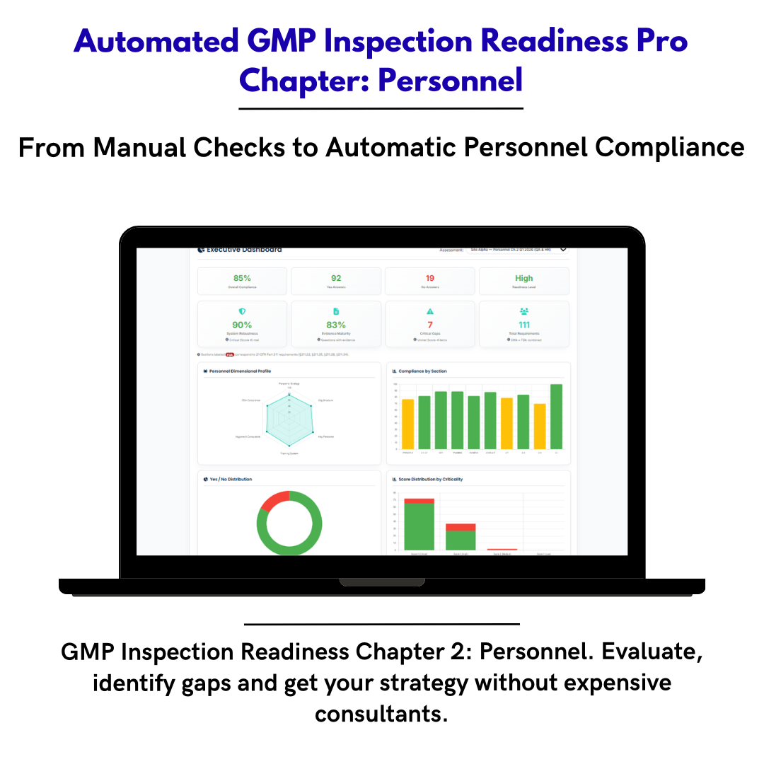 Inspection Readiness Chapter 2 — Personnel GMP Compliance Self-Assessment Framework