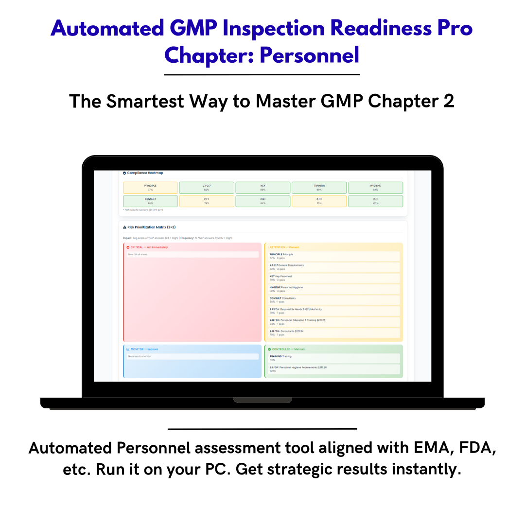 Inspection Readiness Chapter 2 — Personnel GMP Compliance Self-Assessment Framework