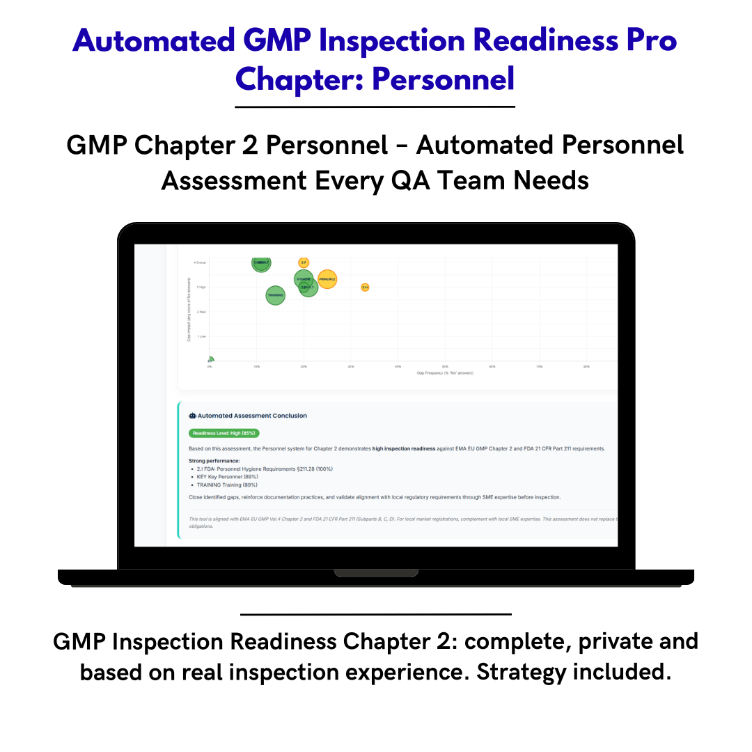 Inspection Readiness Chapter 2 — Personnel GMP Compliance Self-Assessment Framework
