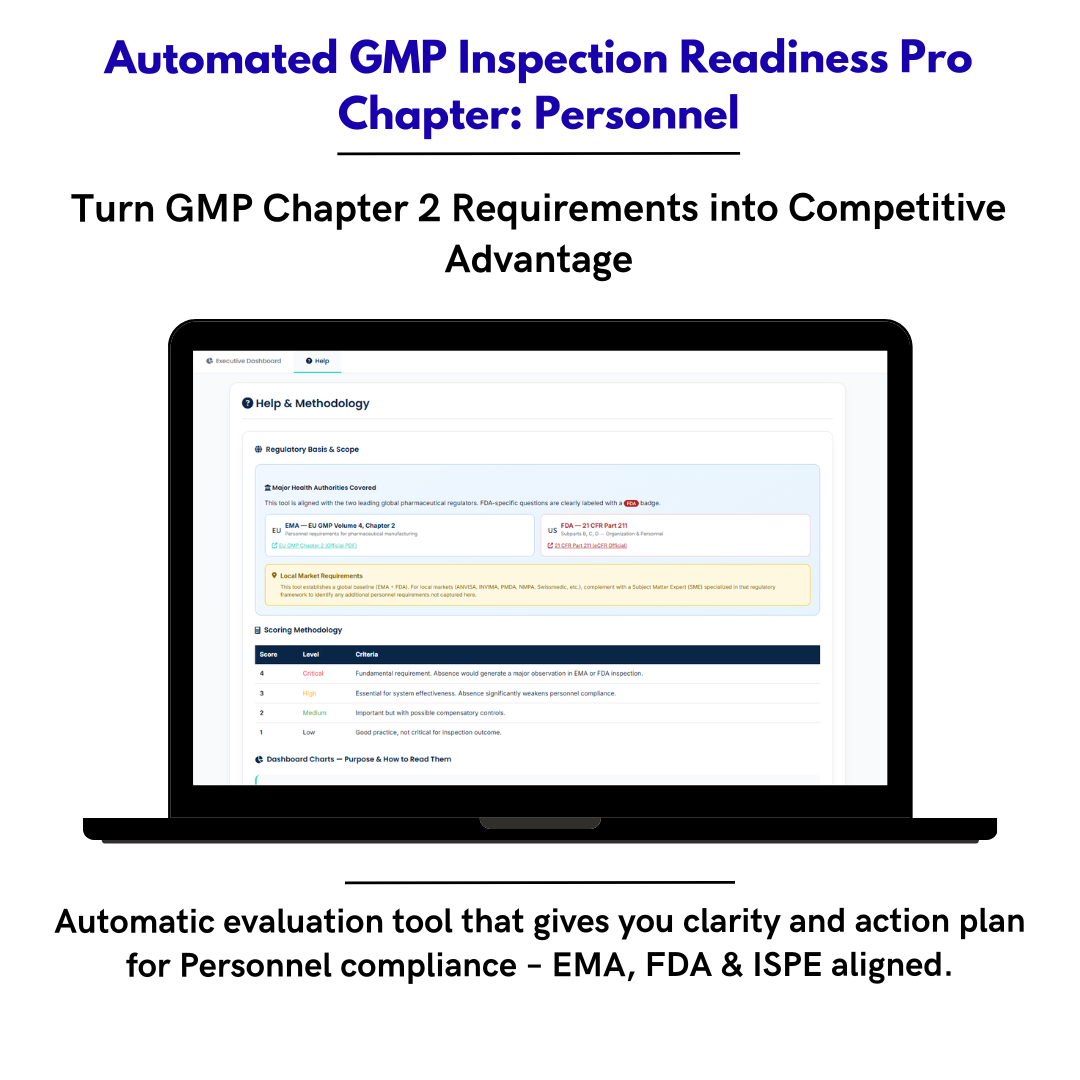 Inspection Readiness Chapter 2 — Personnel GMP Compliance Self-Assessment Framework