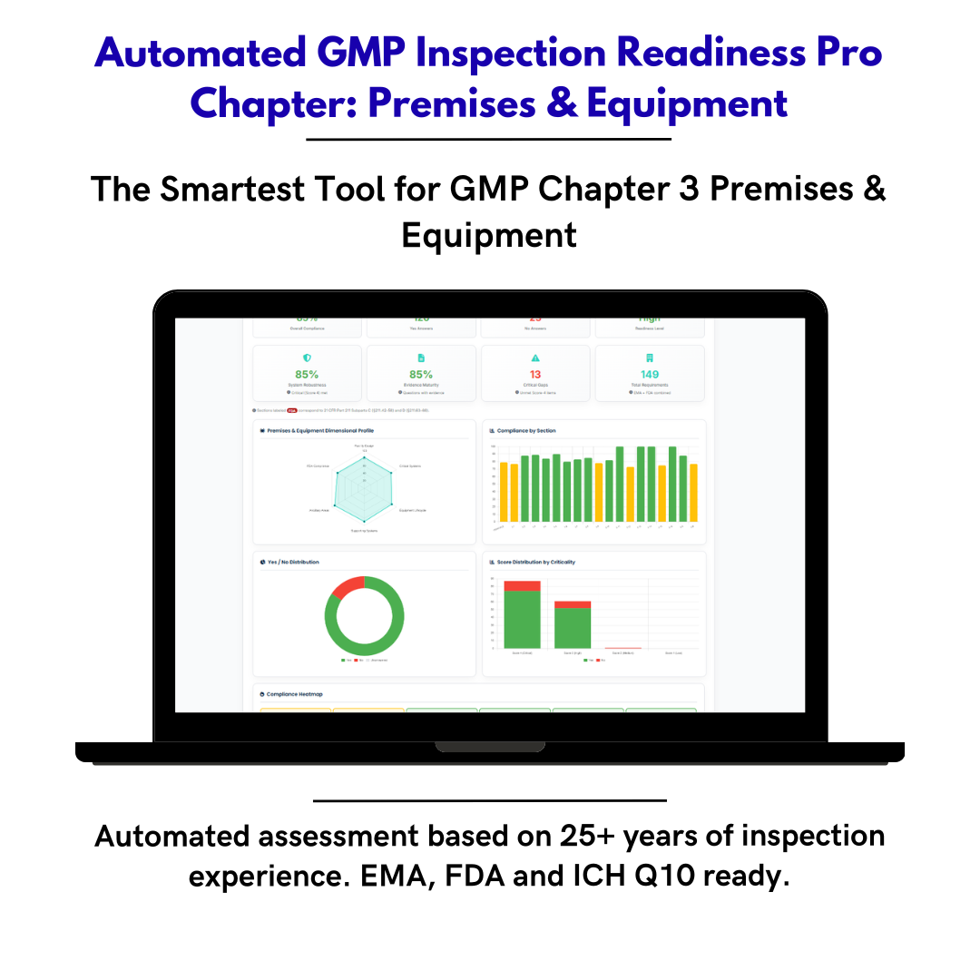 Inspection Readiness Chapter 3 — Premises & Equipment GMP Self-Assessment Framework