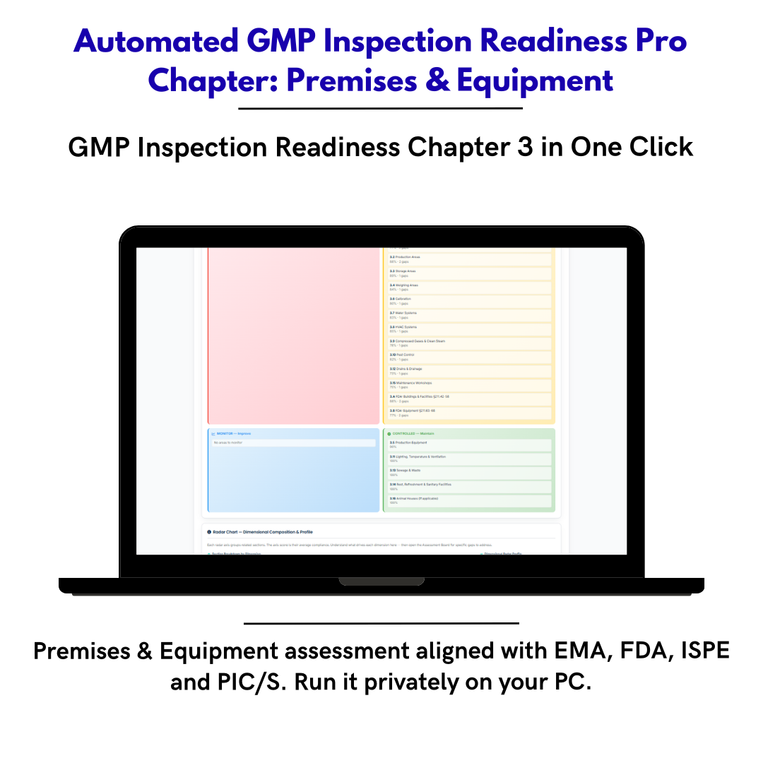 Inspection Readiness Chapter 3 — Premises & Equipment GMP Self-Assessment Framework