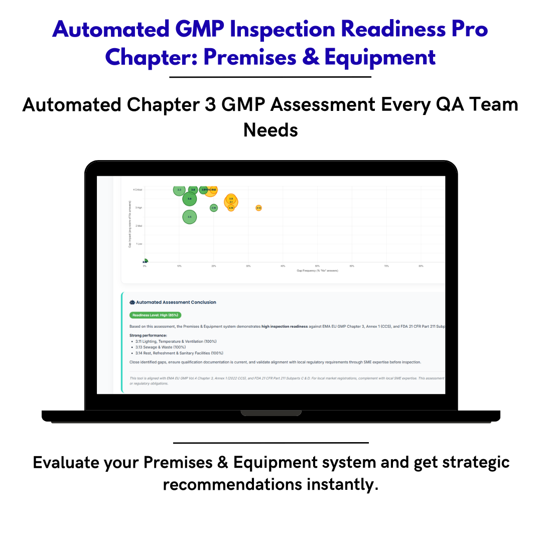 Inspection Readiness Chapter 3 — Premises & Equipment GMP Self-Assessment Framework
