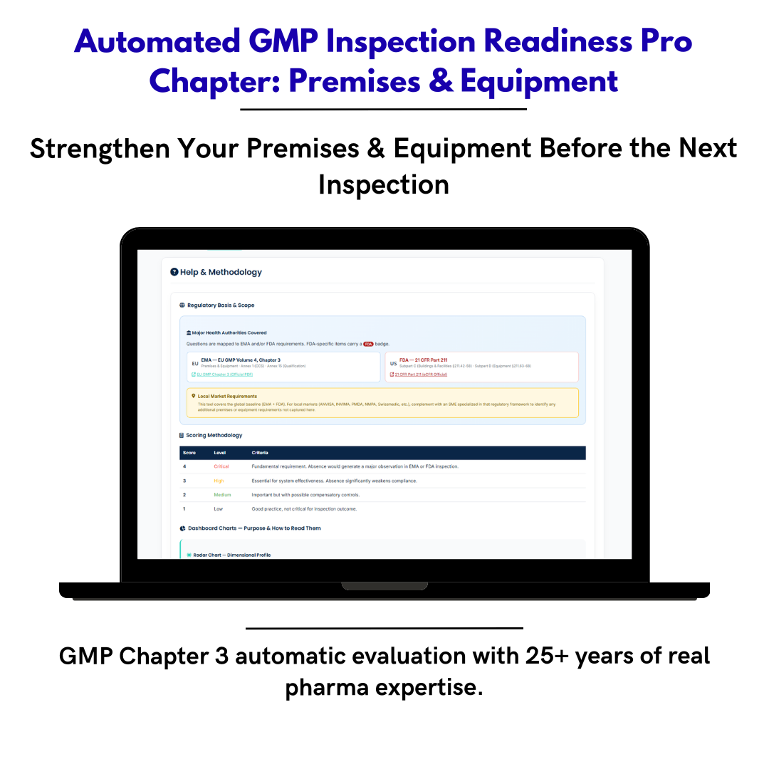 Inspection Readiness Chapter 3 — Premises & Equipment GMP Self-Assessment Framework