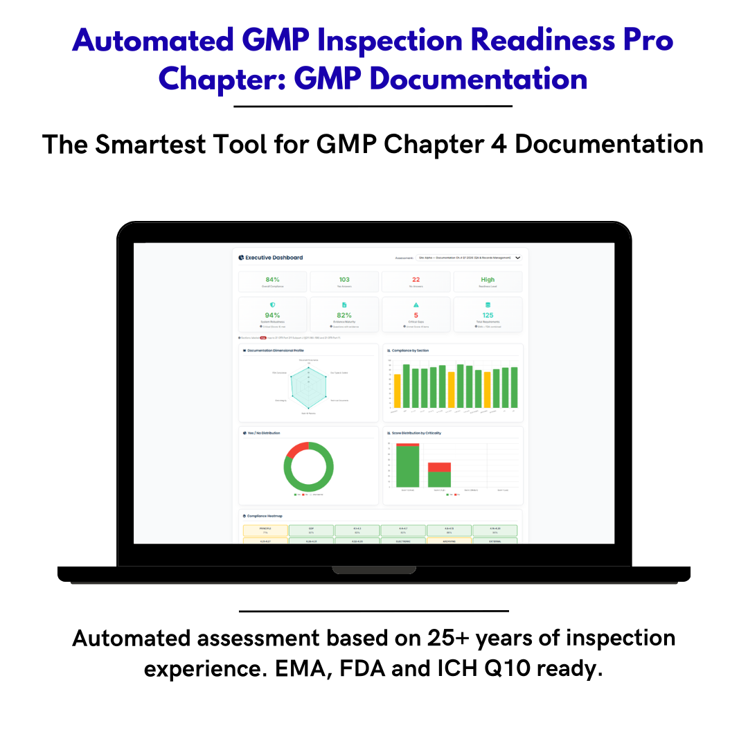 Inspection Readiness Chapter 4 — Documentation & Data Integrity GMP Self-Assessment Framework