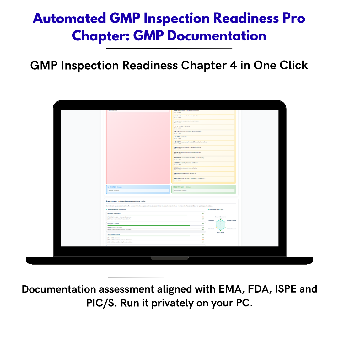 Inspection Readiness Chapter 4 — Documentation & Data Integrity GMP Self-Assessment Framework