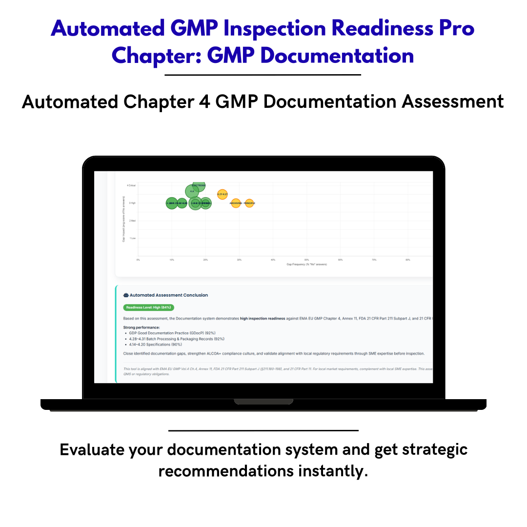 Inspection Readiness Chapter 4 — Documentation & Data Integrity GMP Self-Assessment Framework