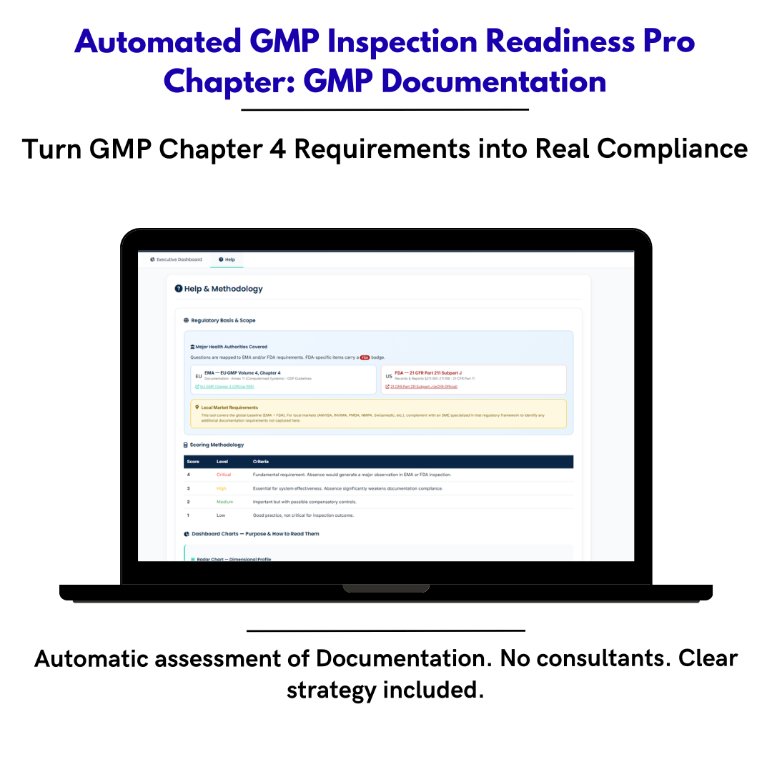 Inspection Readiness Chapter 4 — Documentation & Data Integrity GMP Self-Assessment Framework