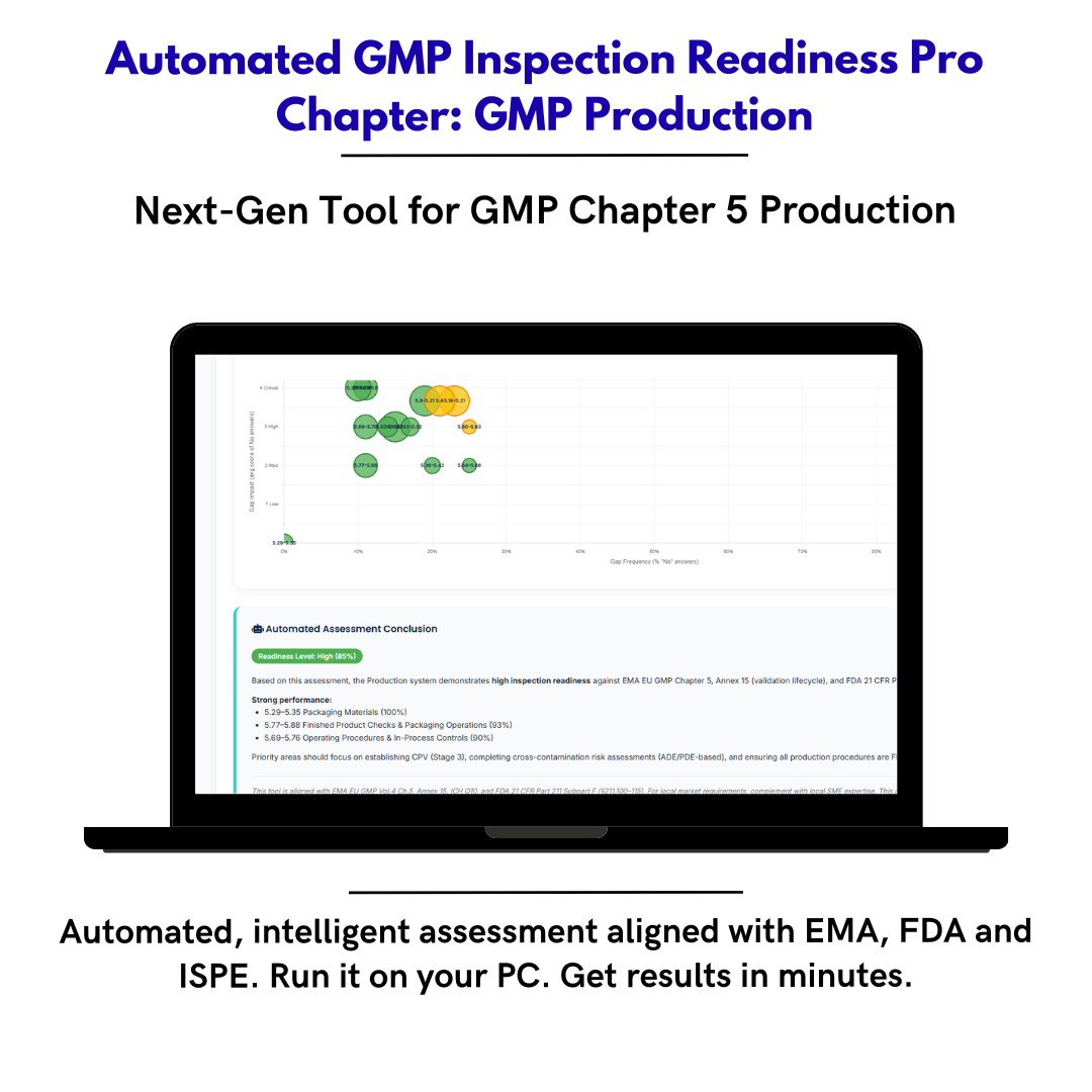 Inspection Readiness Chapter 5 — Production & Process Validation GMP Self-Assessment Framework