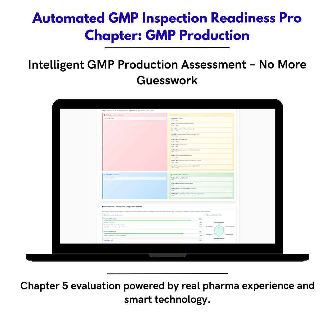 Inspection Readiness Chapter 5 — Production & Process Validation GMP Self-Assessment Framework
