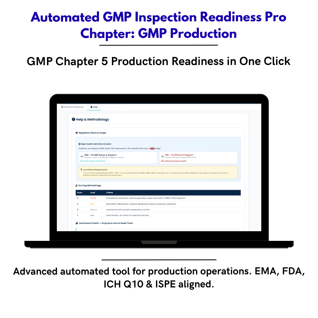 Inspection Readiness Chapter 5 — Production & Process Validation GMP Self-Assessment Framework