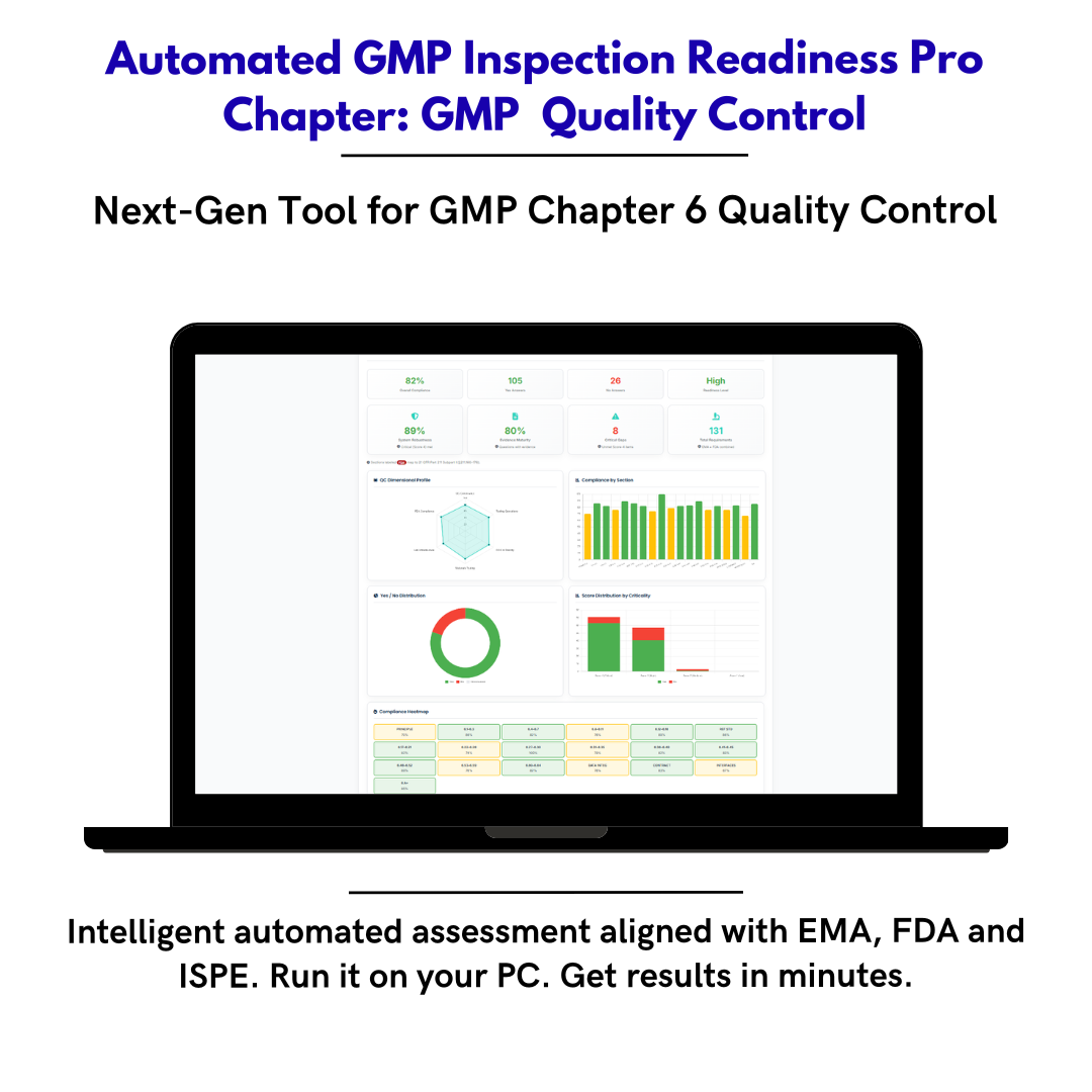 Inspection Readiness Chapter 6 — Quality Control Laboratory GMP Self-Assessment Framework