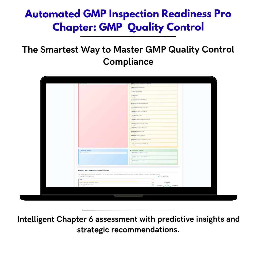 Inspection Readiness Chapter 6 — Quality Control Laboratory GMP Self-Assessment Framework