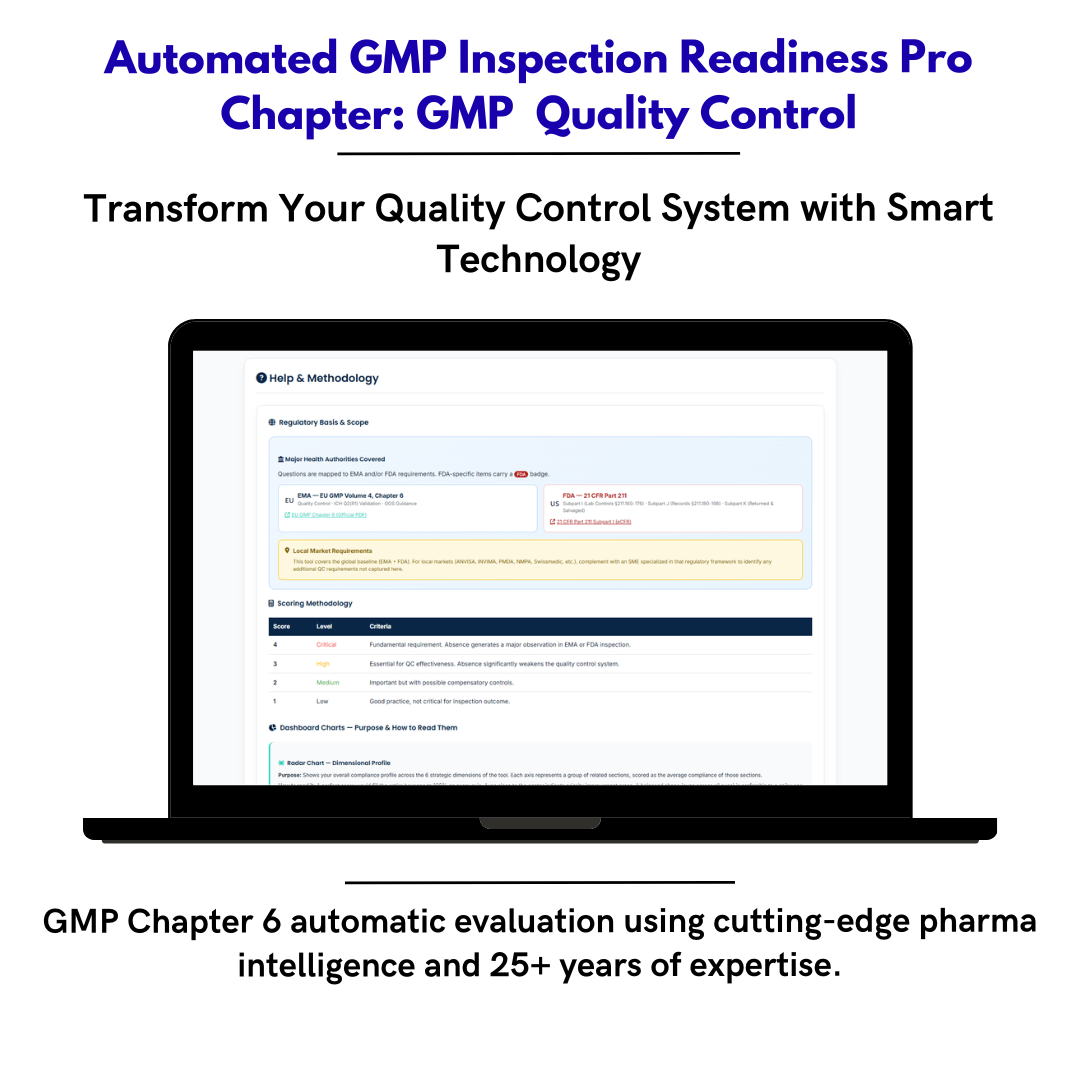 Inspection Readiness Chapter 6 — Quality Control Laboratory GMP Self-Assessment Framework