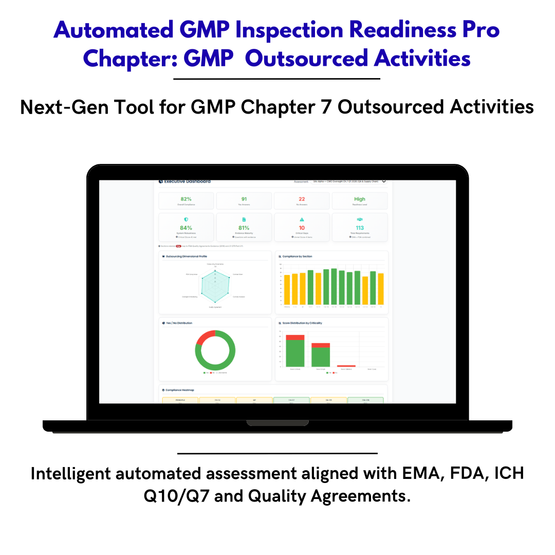 Inspection Readiness Chapter 7 — Outsourced Activities & Vendors GMP Self-Assessment Framework
