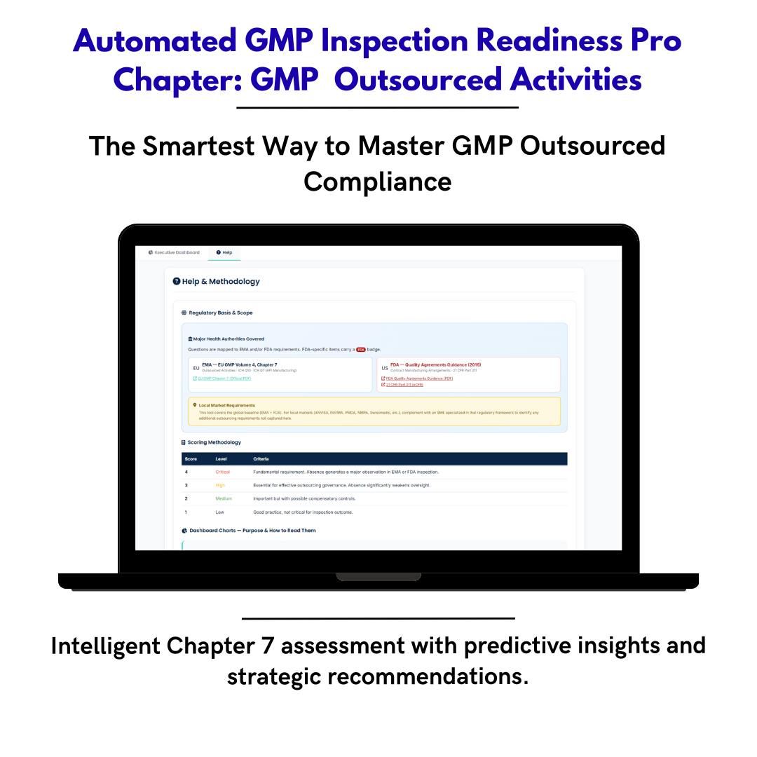 Inspection Readiness Chapter 7 — Outsourced Activities & Vendors GMP Self-Assessment Framework