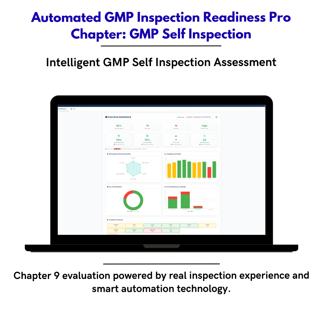 Inspection Readiness Chapter 9 — Self Inspections & Internal Audit GMP Framework