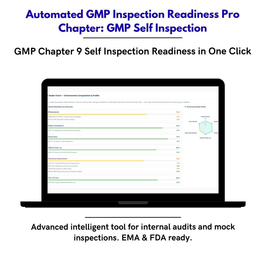 Inspection Readiness Chapter 9 — Self Inspections & Internal Audit GMP Framework