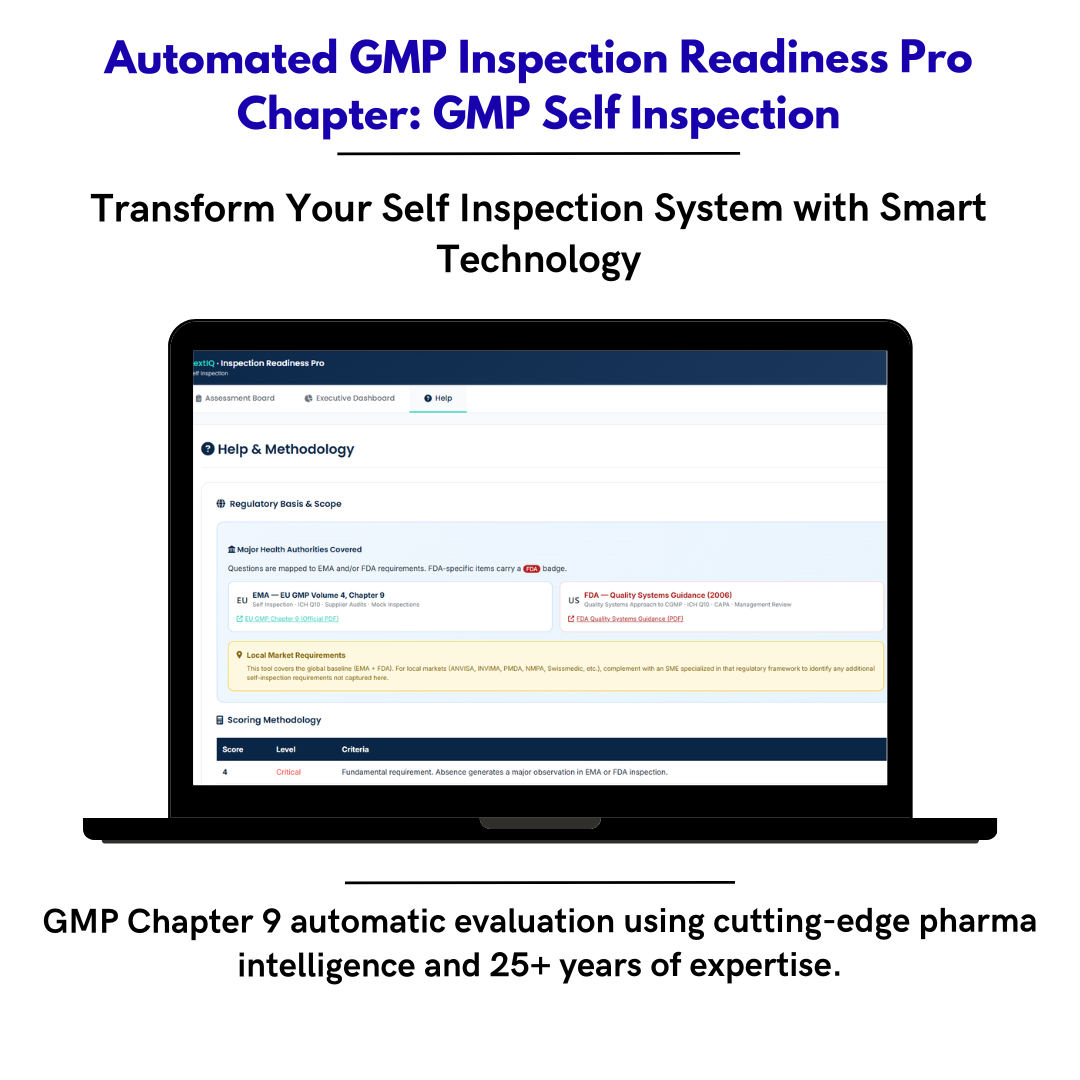 Inspection Readiness Chapter 9 — Self Inspections & Internal Audit GMP Framework