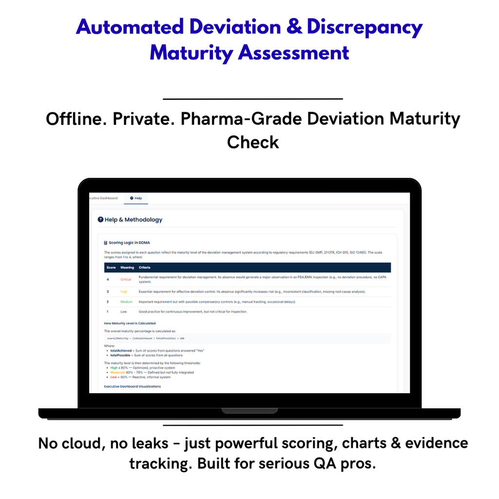 Deviaciones & Discrepancias Maturity Assessment: Evalúa tu Sistema de Desviaciones en Minutos sin Consultor – DDMA Automatizado (GMP & ISPE)