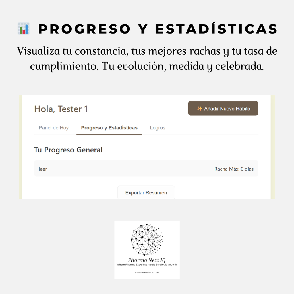 PharmaNextIQ Hábitos: El software para construir Habitos y rutinas que transforman tu vida