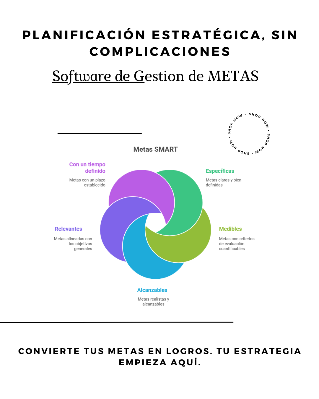 Gestor de Metas SMART – Software Avanzado para Objetivos Claros y Alcanzables.  Incluye EBOOK