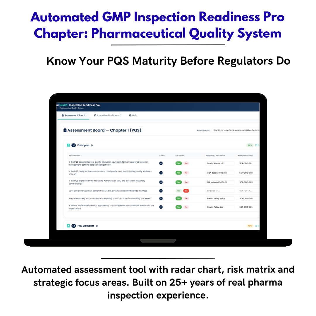 Inspection Readiness Chapter 1 — Pharmaceutical Quality System Self-Assessment Framework