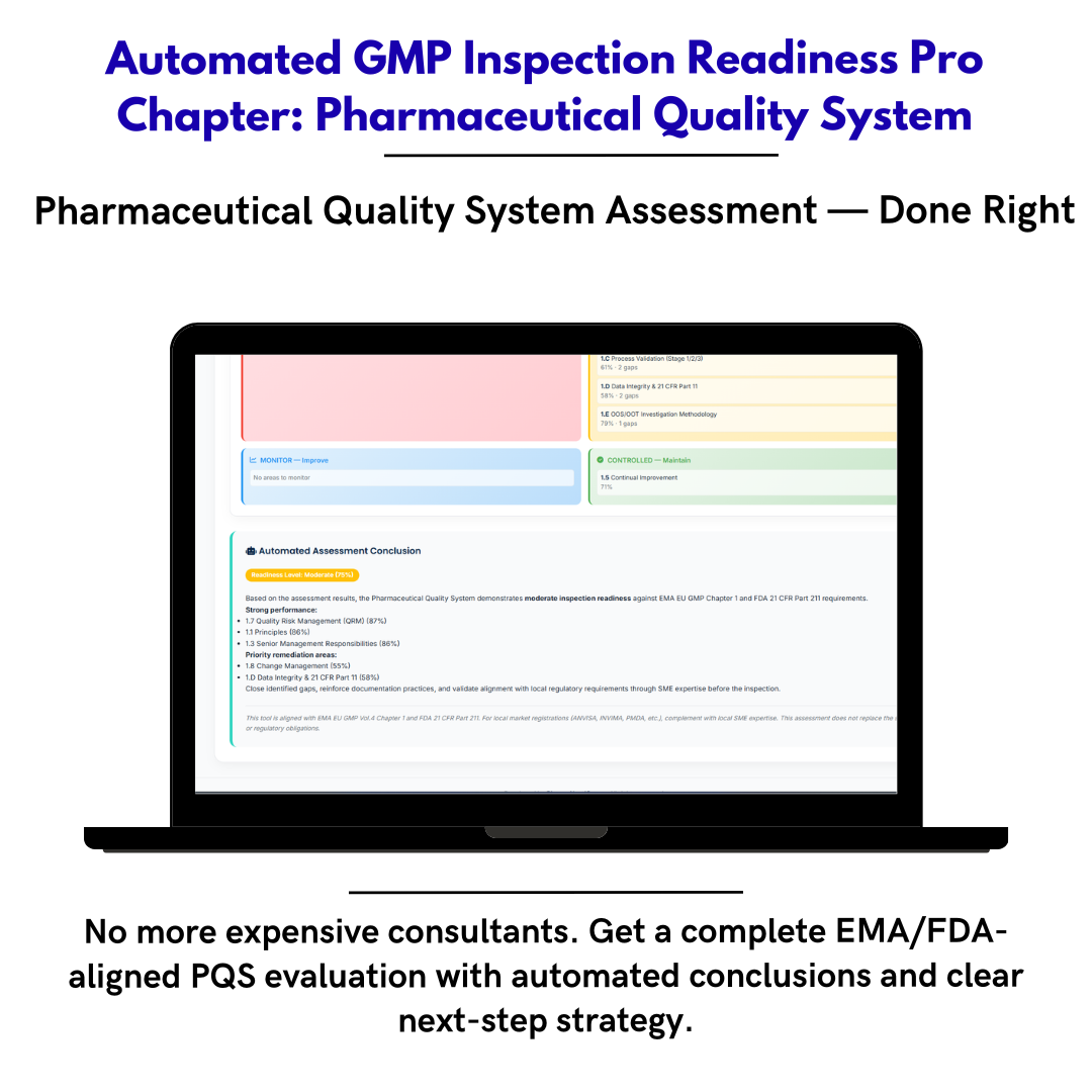 Inspection Readiness Chapter 1 — Pharmaceutical Quality System Self-Assessment Framework