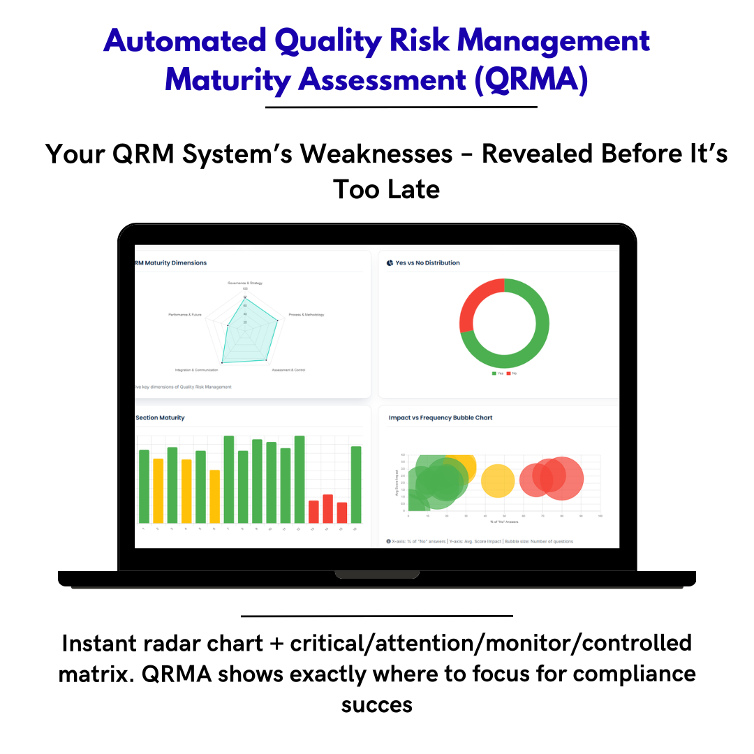 QRM Maturity Assessment (QRMA) – La única herramienta digital para medir y elevar la madurez real de tu sistema de Gestión de Riesgos de Calidad en la industria farmacéutica