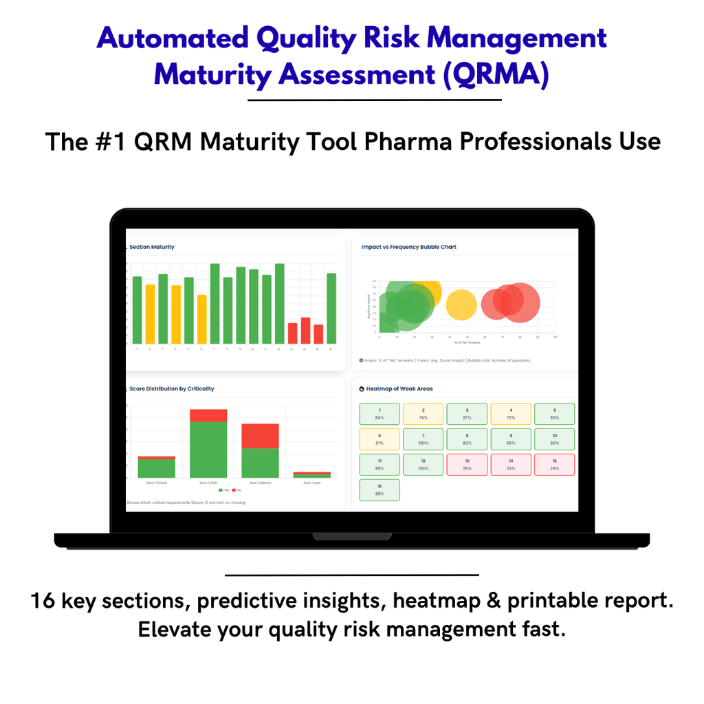 QRM Maturity Assessment (QRMA) – La única herramienta digital para medir y elevar la madurez real de tu sistema de Gestión de Riesgos de Calidad en la industria farmacéutica