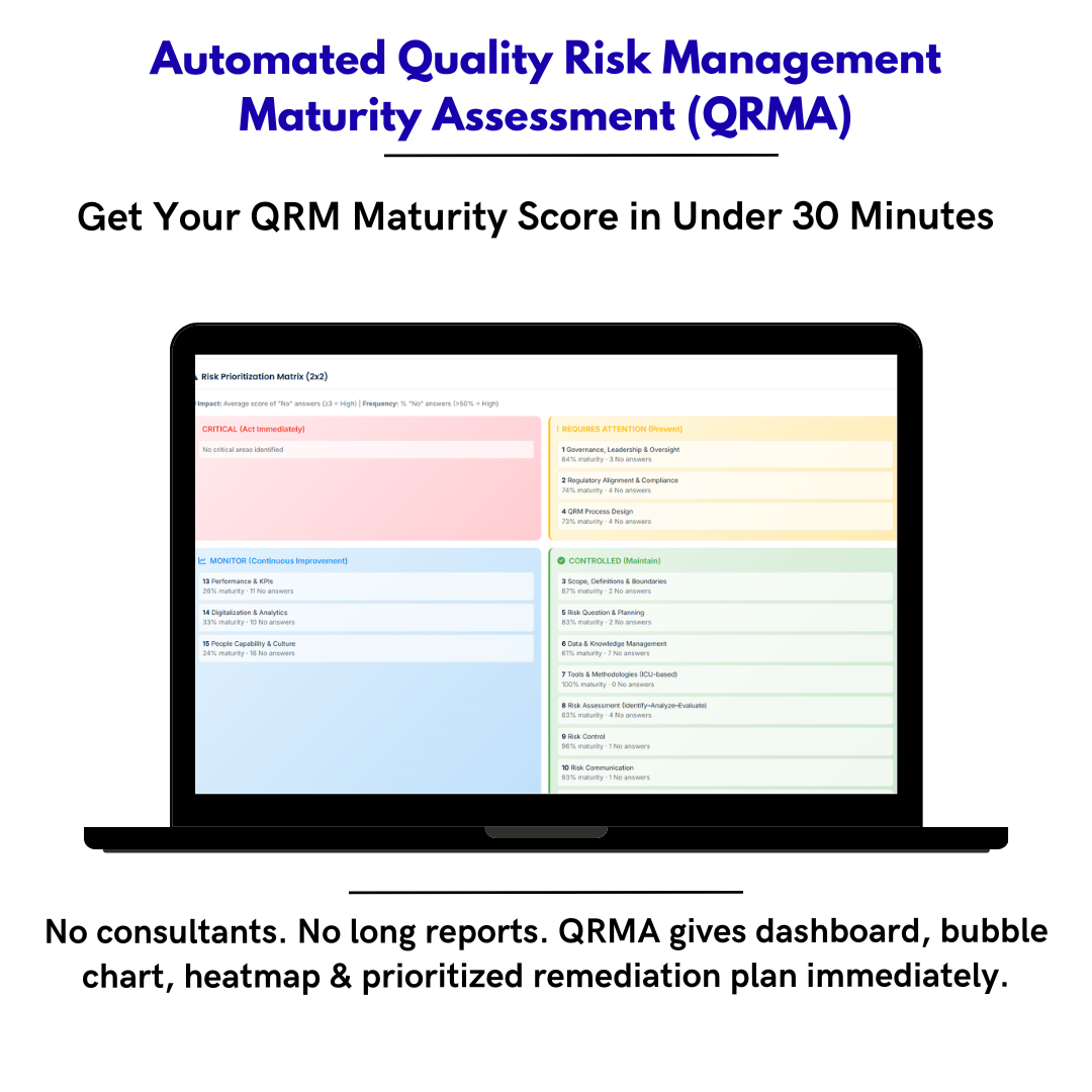 QRM Maturity Assessment (QRMA) – La única herramienta digital para medir y elevar la madurez real de tu sistema de Gestión de Riesgos de Calidad en la industria farmacéutica