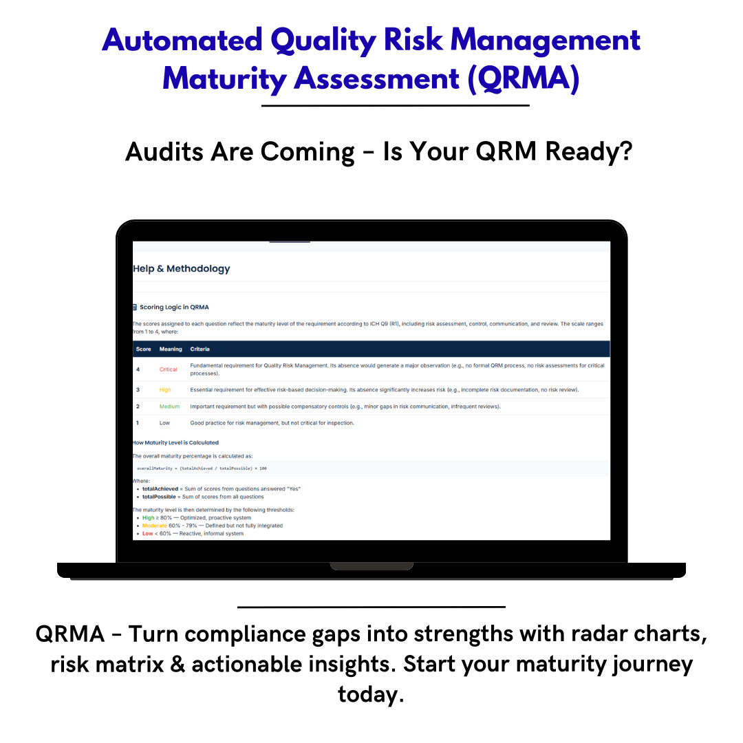 QRM Maturity Assessment (QRMA) – La única herramienta digital para medir y elevar la madurez real de tu sistema de Gestión de Riesgos de Calidad en la industria farmacéutica