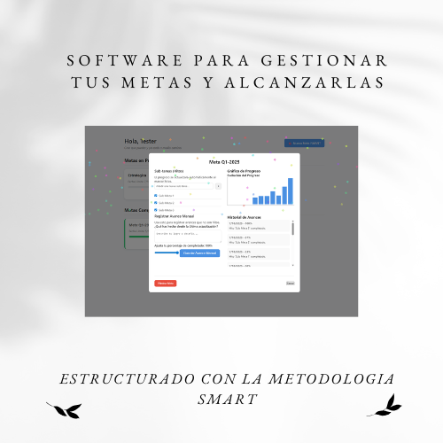 Gestor de Metas SMART – Software Avanzado para Objetivos Claros y Alcanzables.  Incluye EBOOK