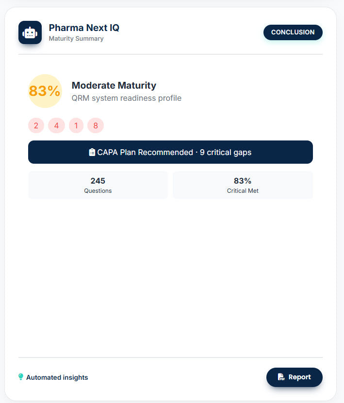 QRM Maturity Assessment (QRMA) – La única herramienta digital para medir y elevar la madurez real de tu sistema de Gestión de Riesgos de Calidad en la industria farmacéutica