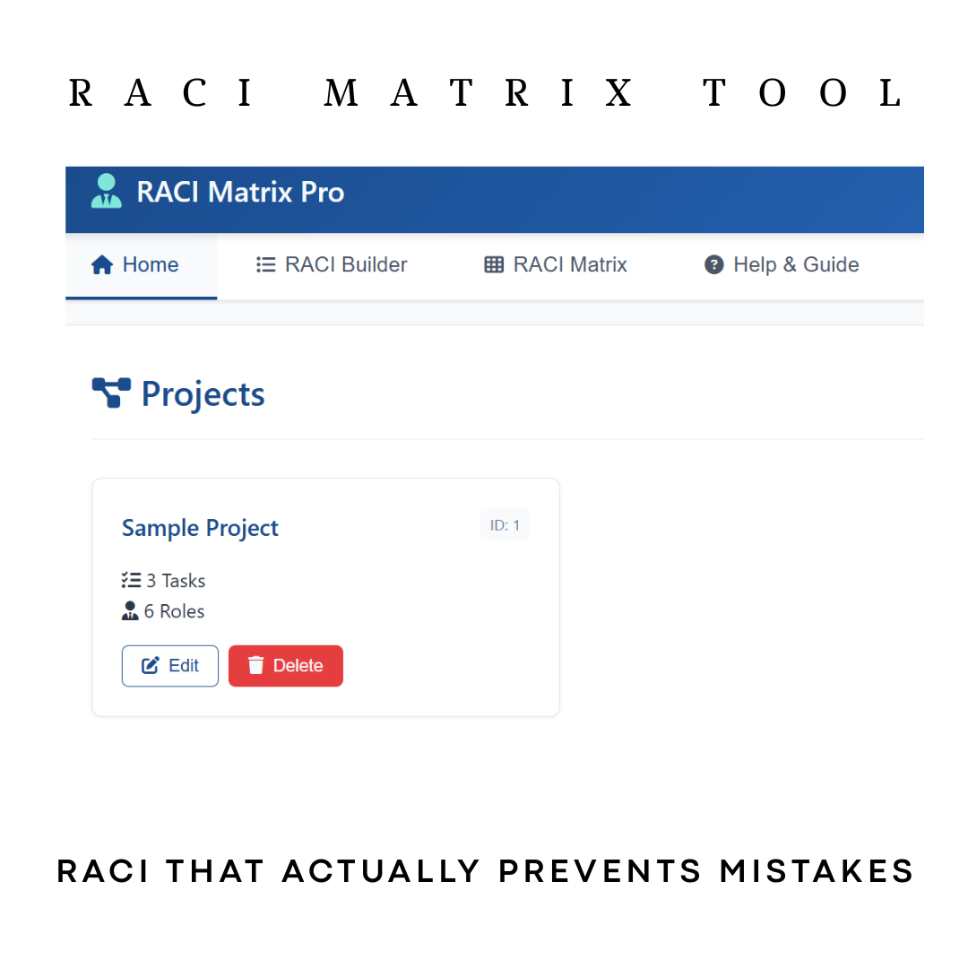 RACI Matrix Software: Digital Tool for Pharma Team Responsibility & Accountability Planning
