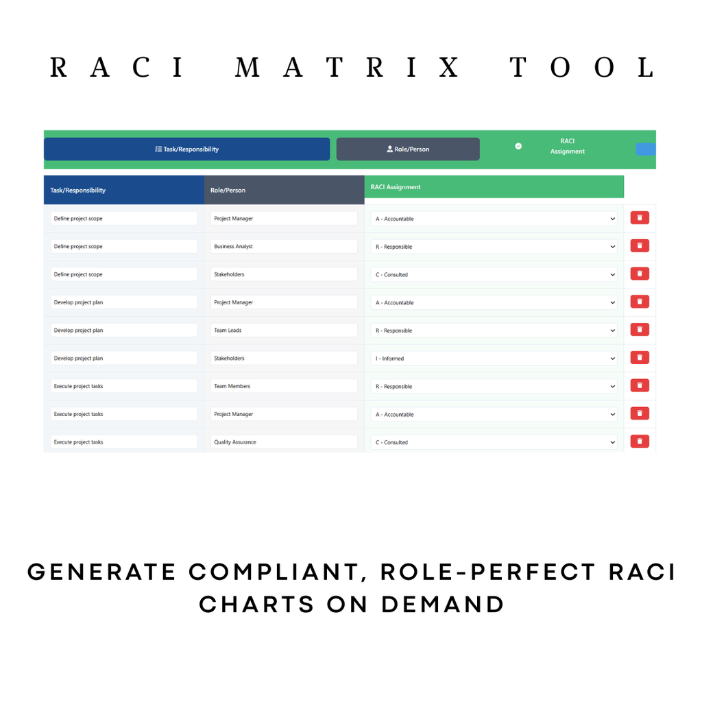 RACI Matrix Software: Digital Tool for Pharma Team Responsibility & Accountability Planning