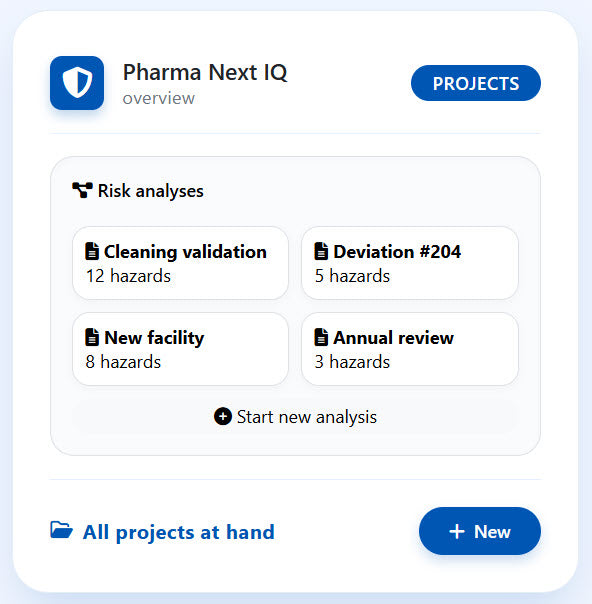 Herramienta Risk Analysis Software: Gestión Proactiva de Riesgos Globales en Pharma – Anticipa, Prioriza y Neutraliza Amenazas Antes de que Impacten