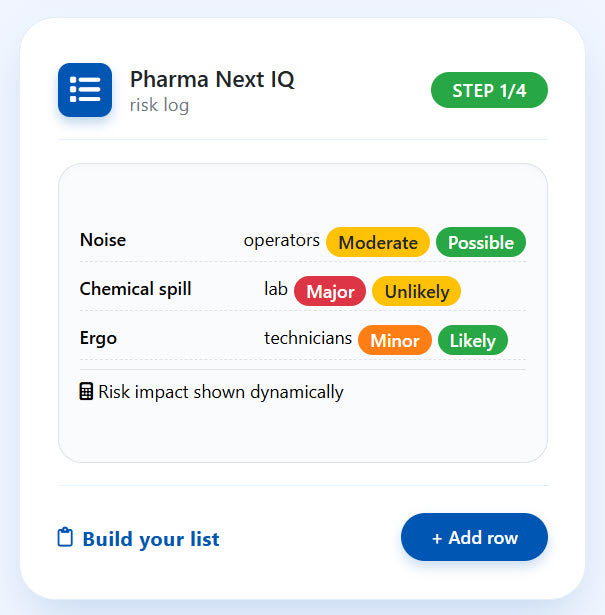 Herramienta Risk Analysis Software: Gestión Proactiva de Riesgos Globales en Pharma – Anticipa, Prioriza y Neutraliza Amenazas Antes de que Impacten