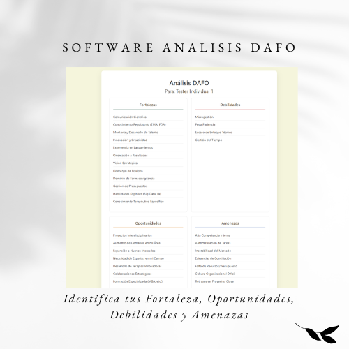 Generador de Análisis DAFO Profesional – Software Interactivo y Personalizable