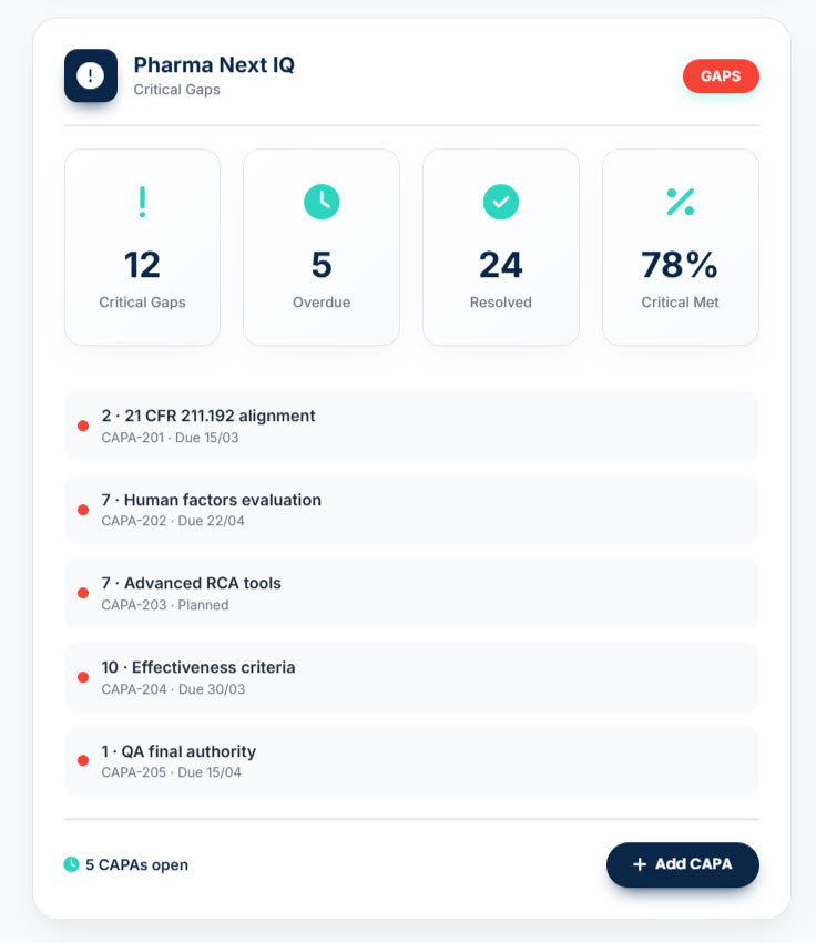 CAPA Maturity Assessment (CMA) – La única herramienta digital para medir y elevar la madurez real de tu sistema CAPA en la industria farmacéutica