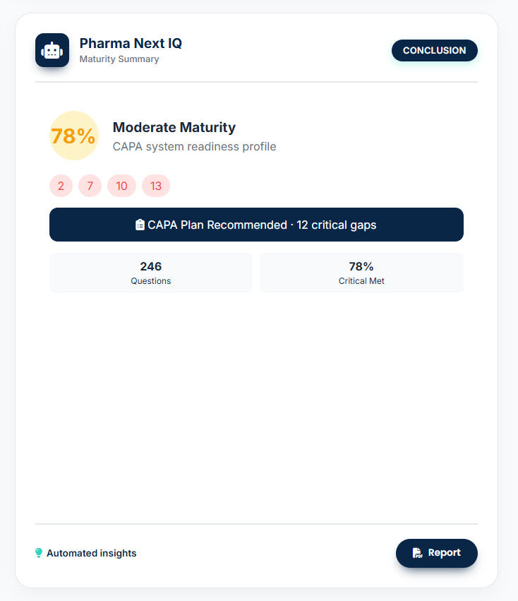 CAPA Maturity Assessment (CMA) – La única herramienta digital para medir y elevar la madurez real de tu sistema CAPA en la industria farmacéutica