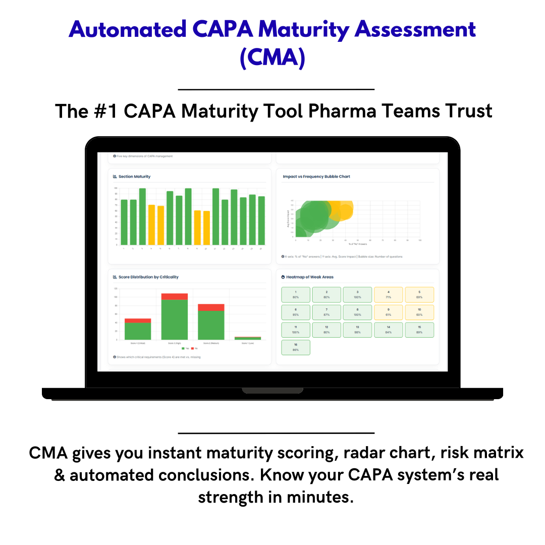 CAPA Maturity Assessment (CMA) – La única herramienta digital para medir y elevar la madurez real de tu sistema CAPA en la industria farmacéutica
